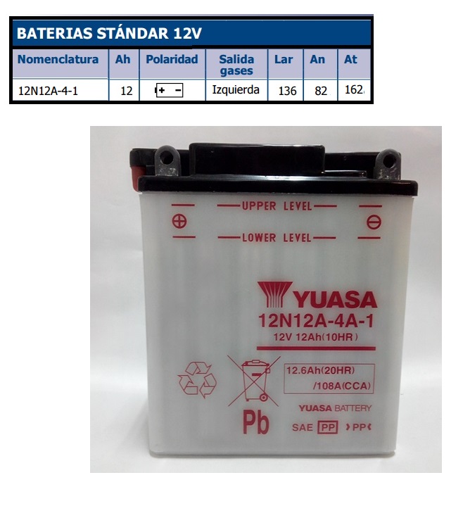 BATERIA YUASA 12N 12A 4 A 1